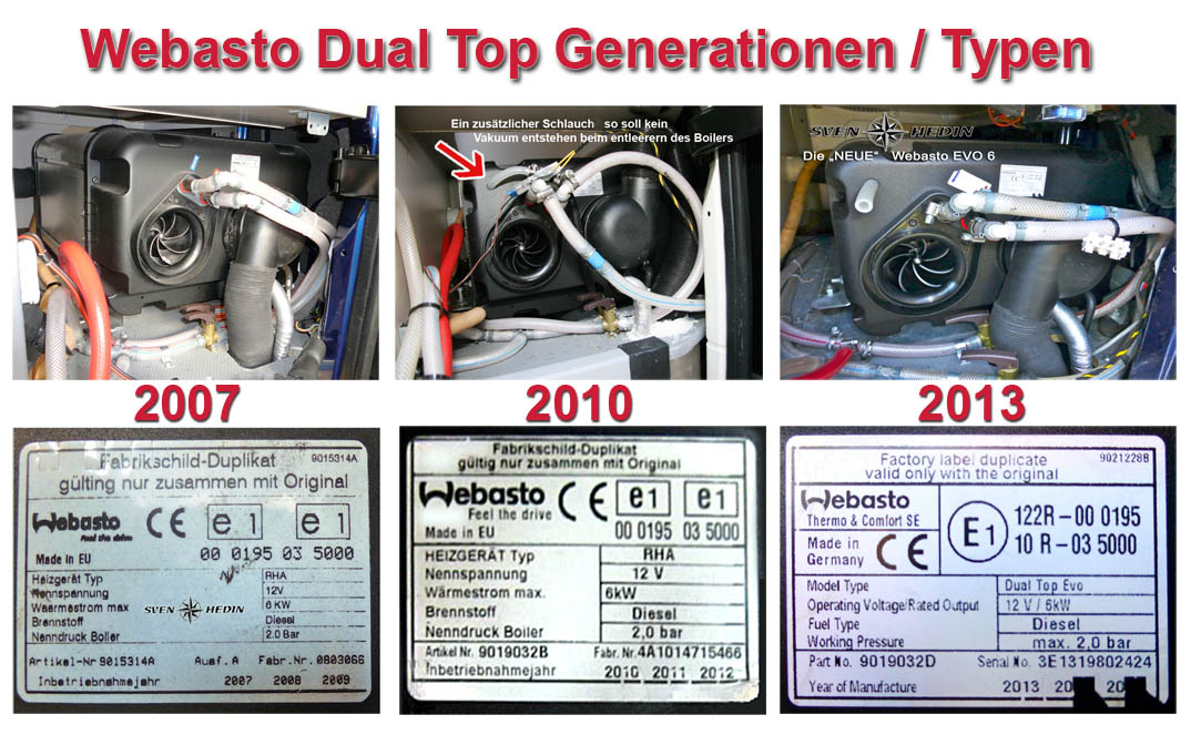 Drei Generationen der Dual Top