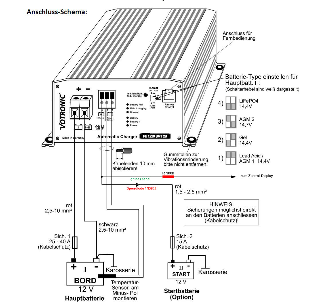 Anschluss-Schema Pb1225.jpg