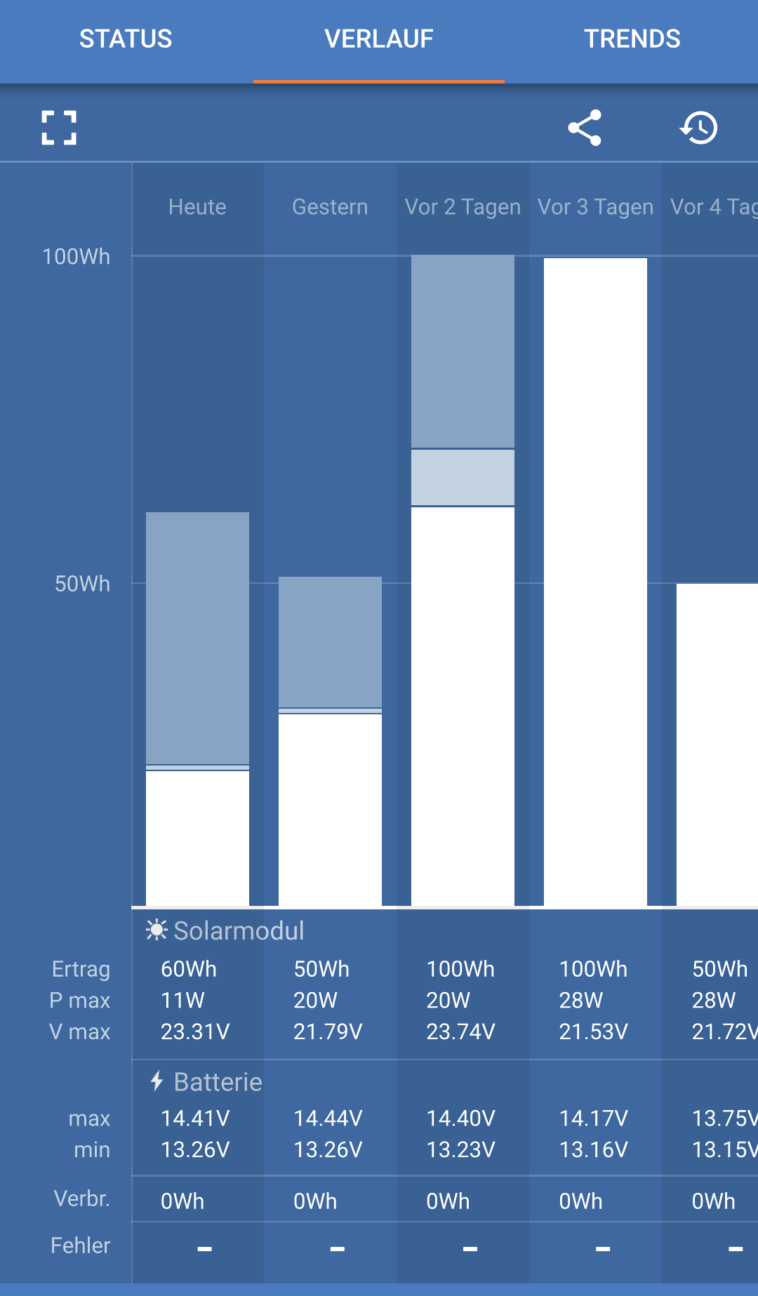 smartsolar.png