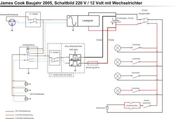 normal_Schaltplan_mit Wechselrichter.jpg