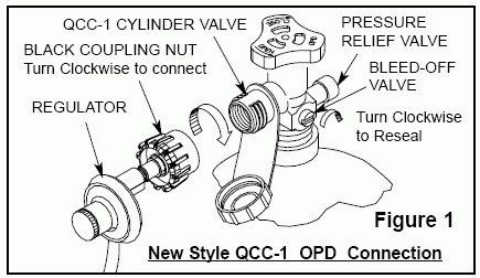 QCC-1-connection.gif