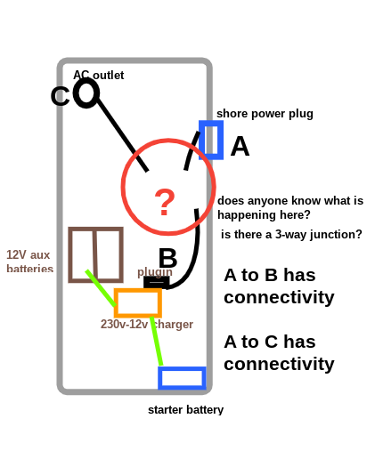 connectivity testing (1).png