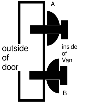 washer orientation.png