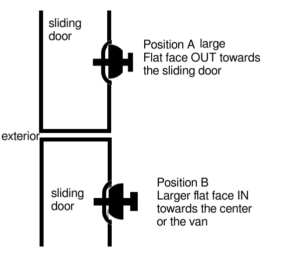 washer orientation better.png