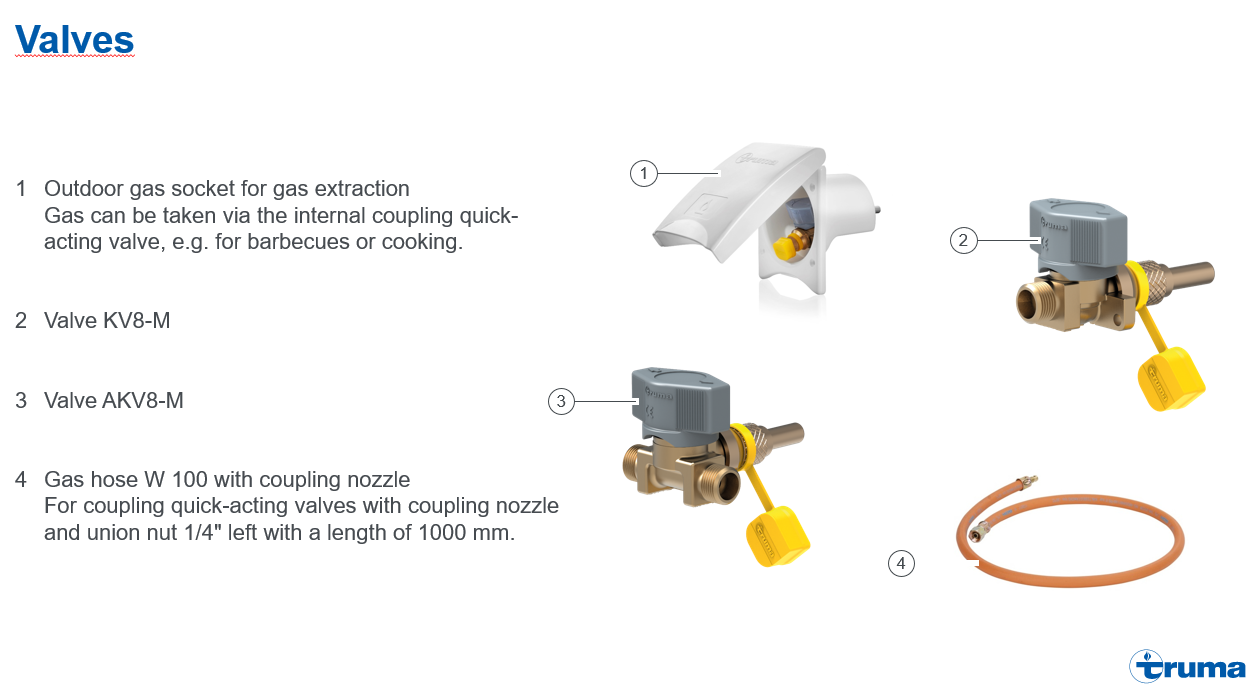 Truma BBQ gas connection.png
