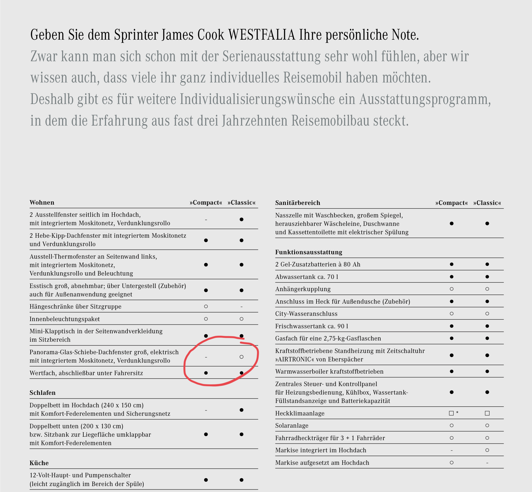 James Cook Sonderausstattung